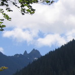 Mount Index