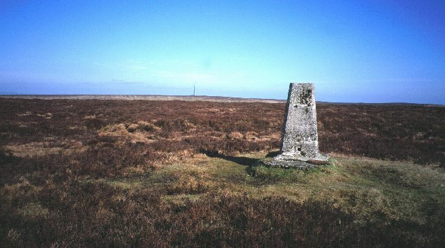 Rhos Fawr weather