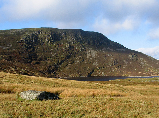 Arenig Fach weather