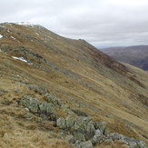 St Sunday Crag