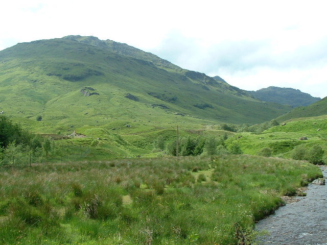 Beinn Tulaichean weather