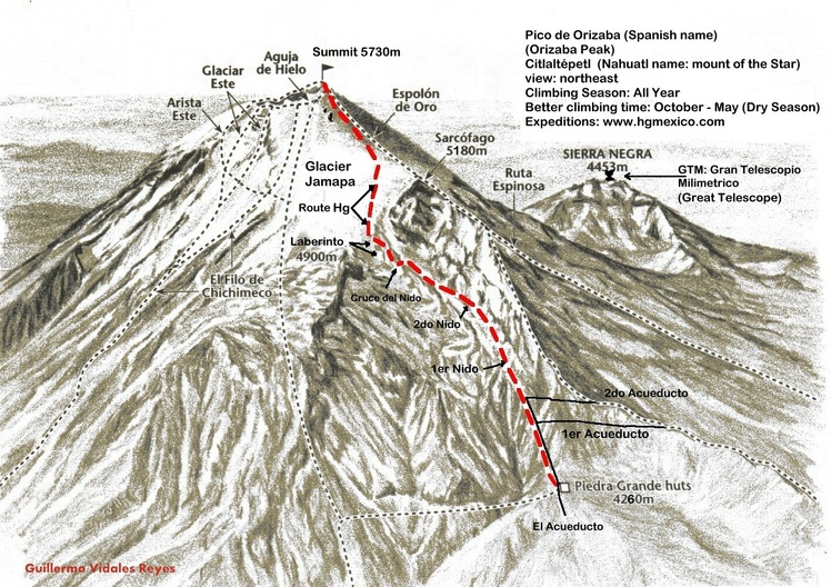 Pico de Orizaba Climbing route 2012