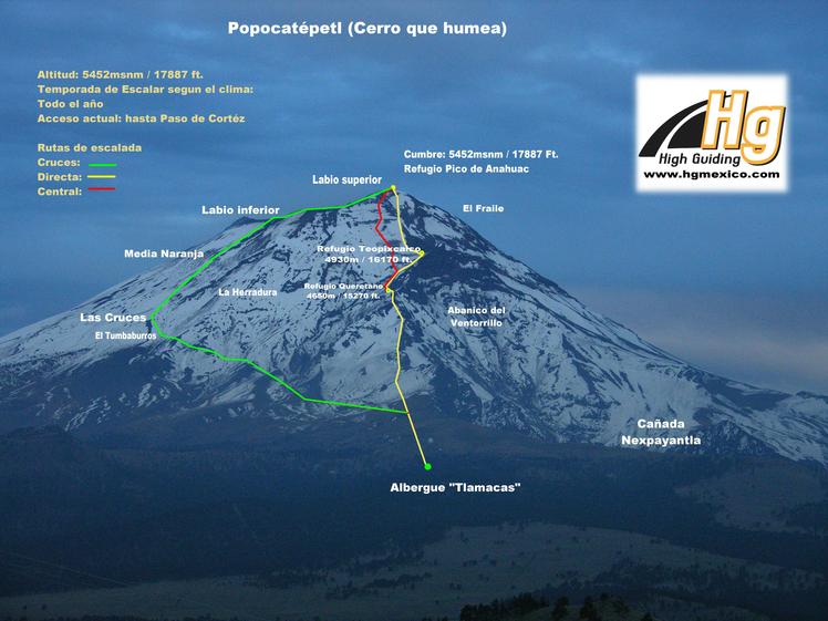 Popocatepetl route