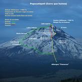 Popocatepetl route