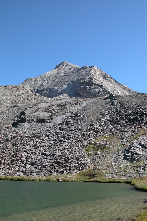 Hyndman Peak weather